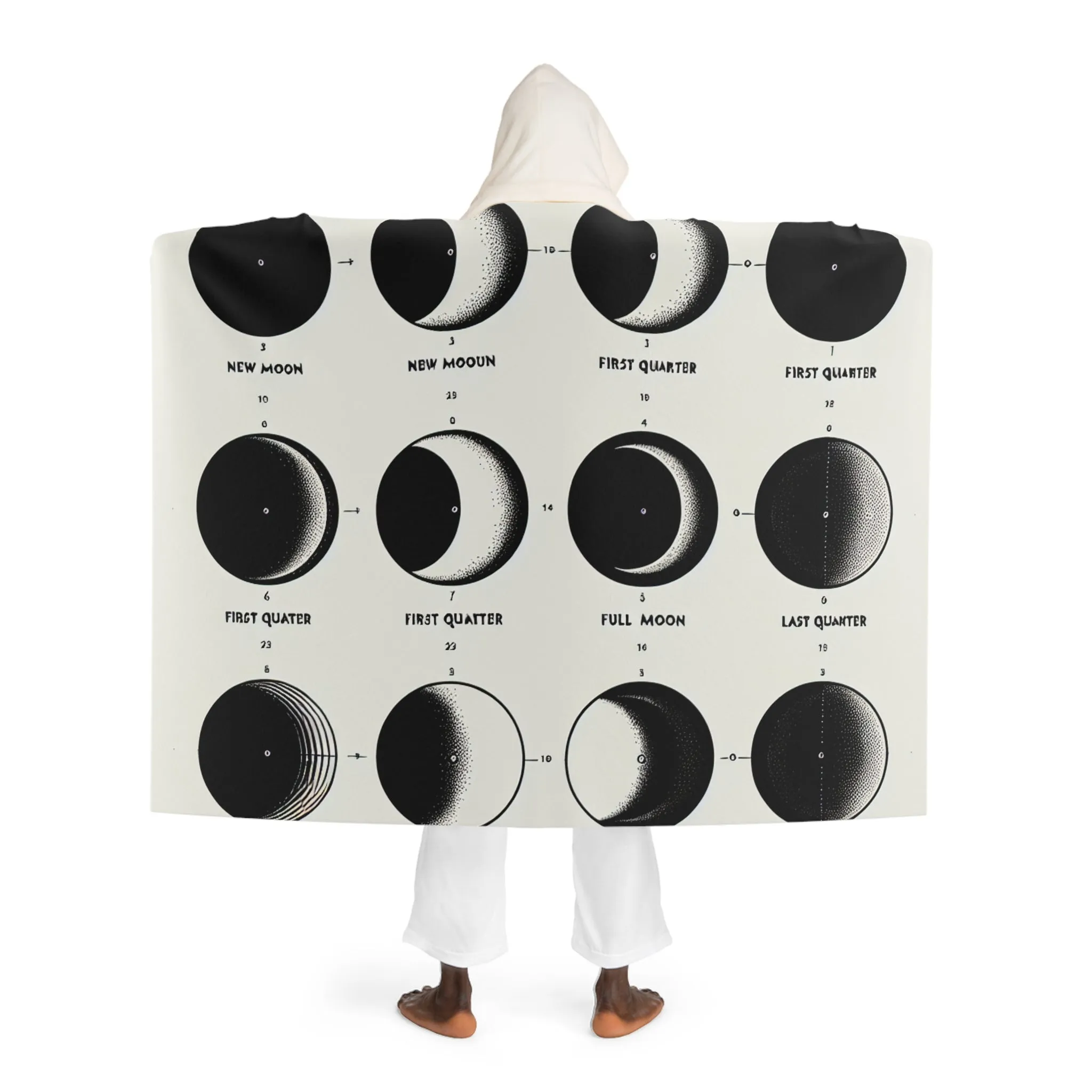 Ariadne Galileo - Moon Phases Hooded Sherpa Blanket